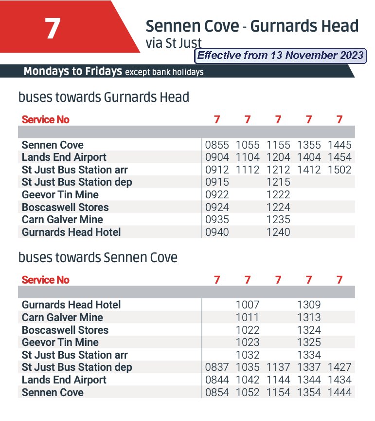 7 Sennen-Cove-Gurnards-Head-November-2023