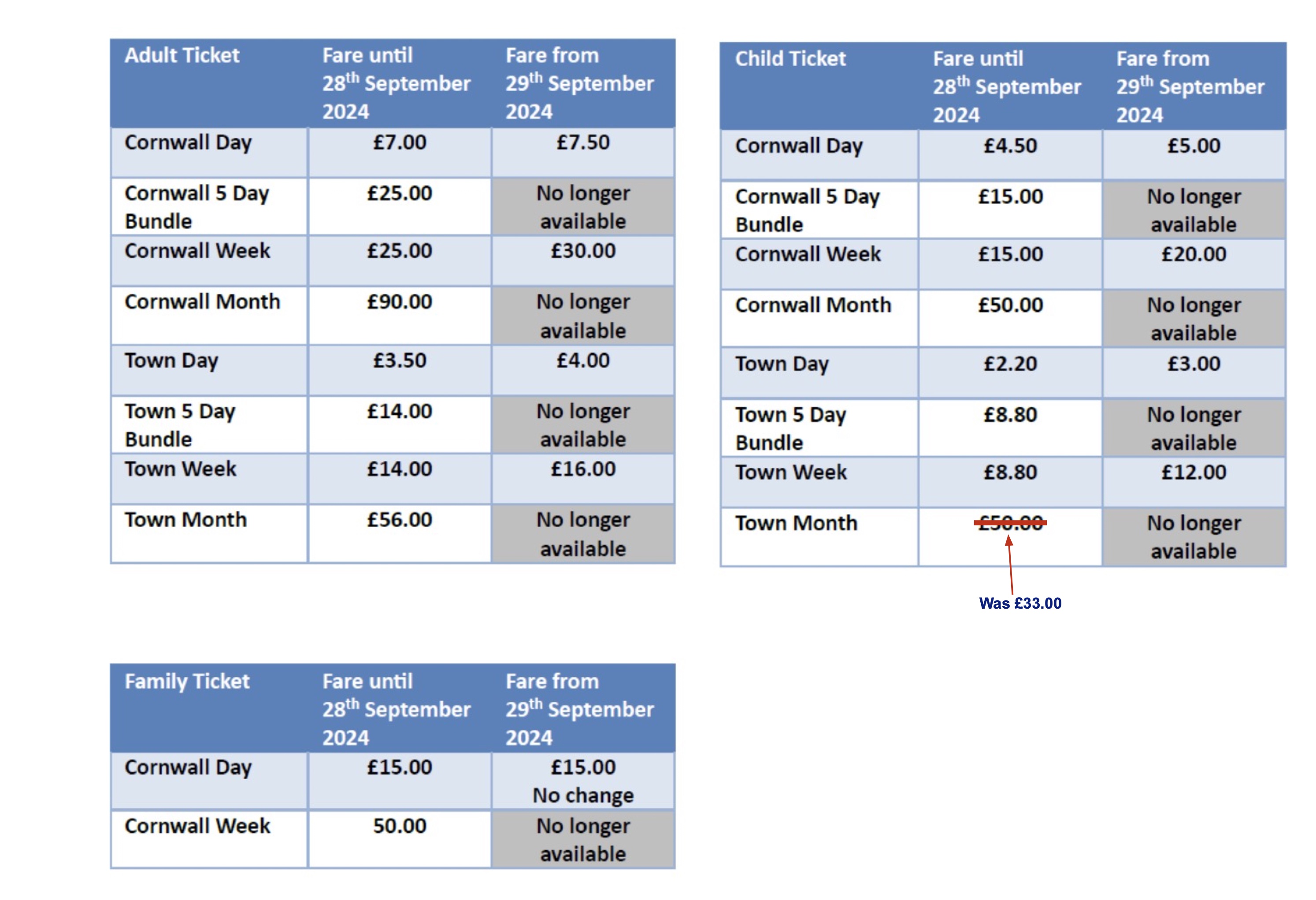 Fare increases 29 September 2024