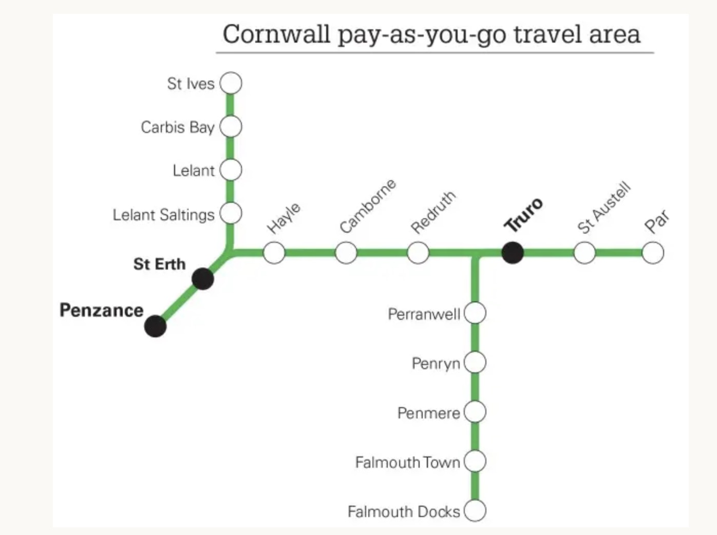 Pay as-you-go-travel-area