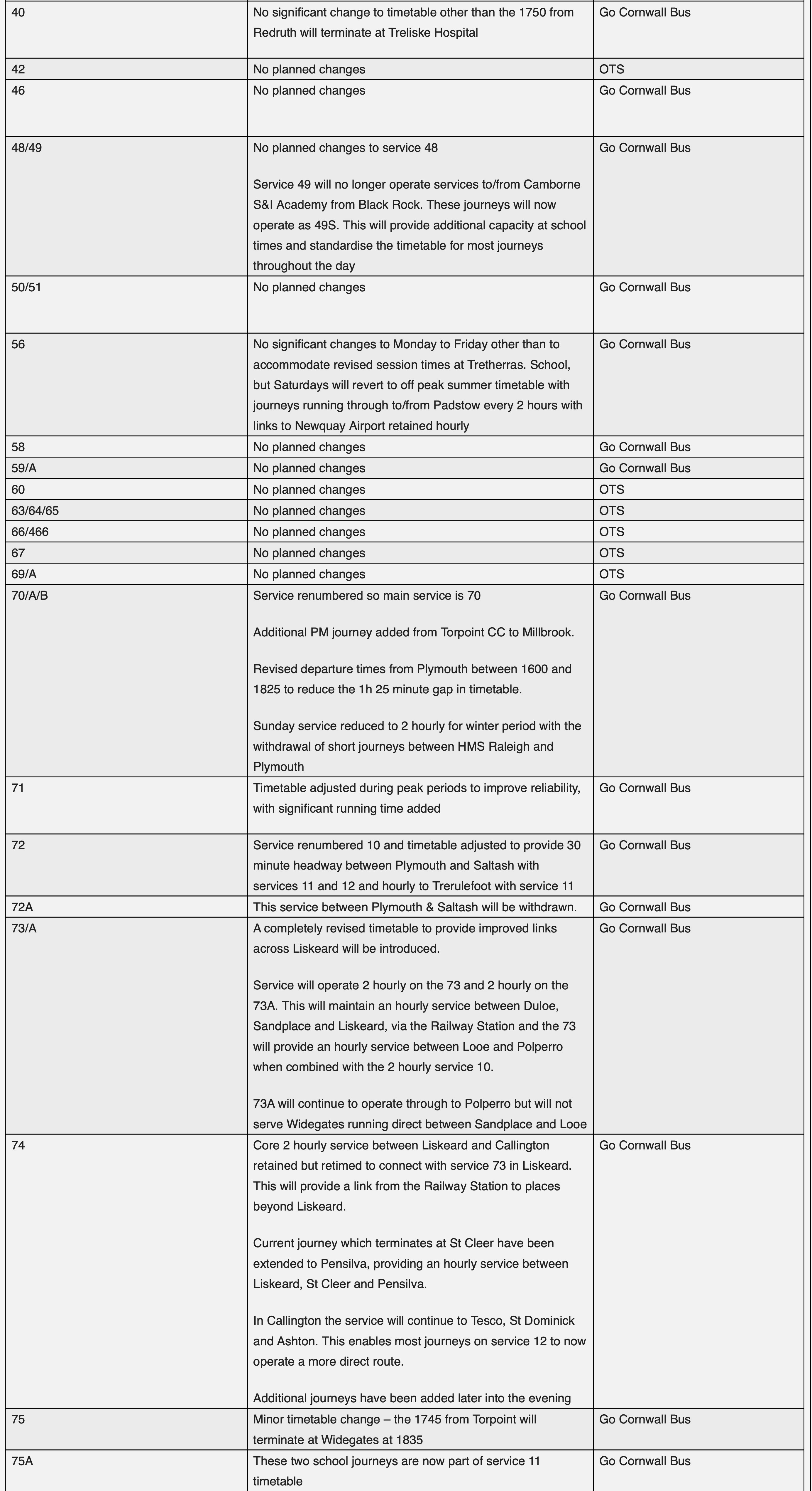 September%202023%20timetable%20changes%20part%203