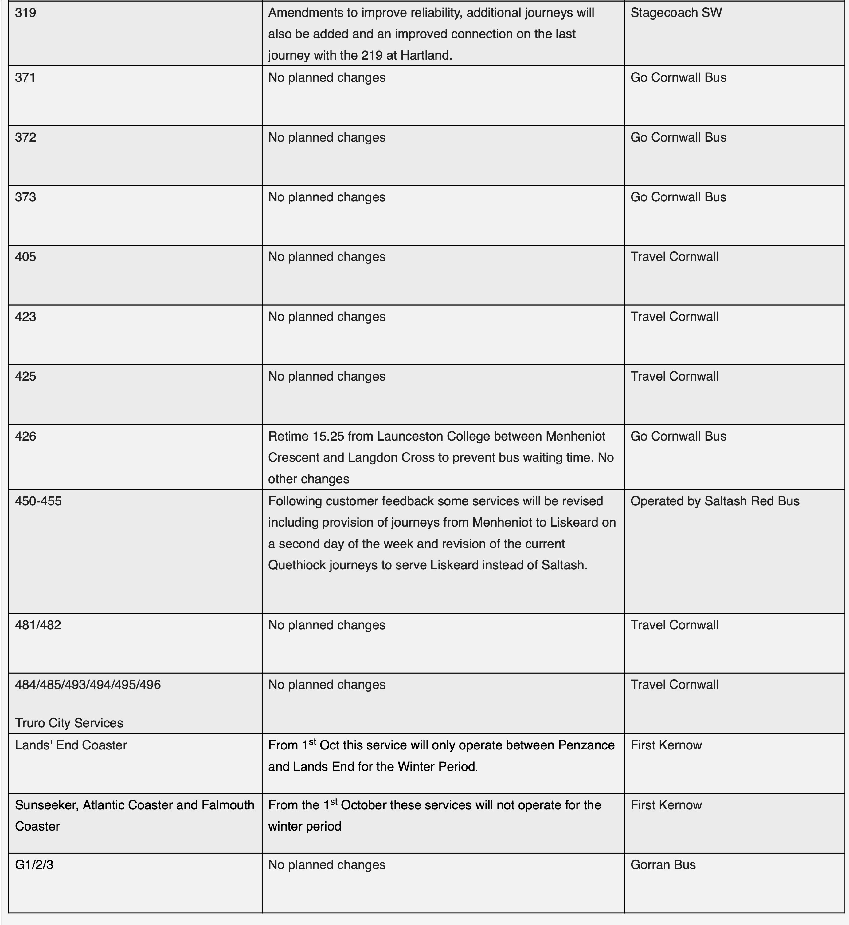 September%202023%20timetable%20changes%20part%205