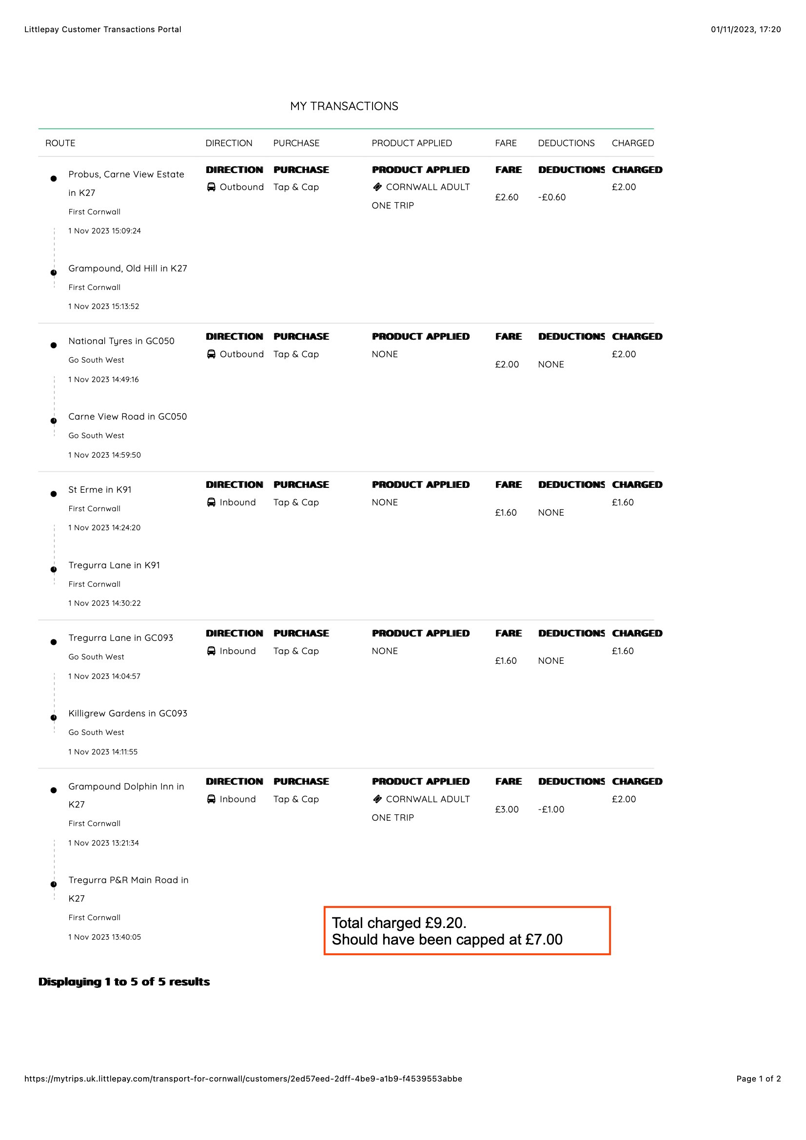 Tap and-cap-transactions-1-November