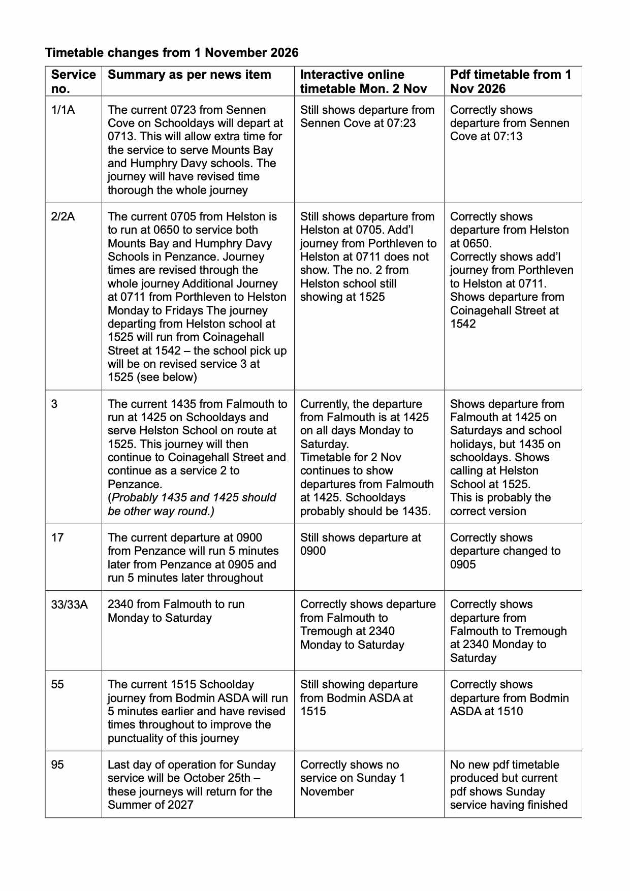 Timetable changes 1Nov2026